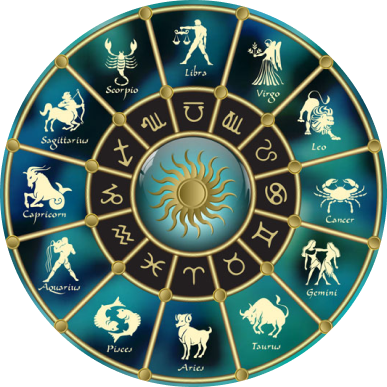 Jyotish in Gurgaon | Best Jyotish in Gurgaon